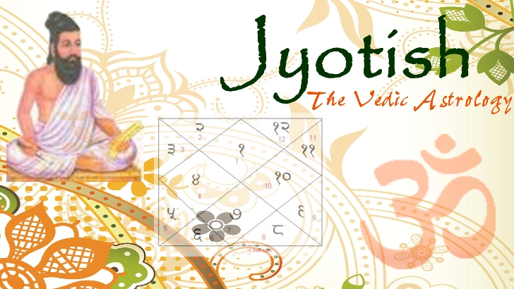jyotish vedic astrology free